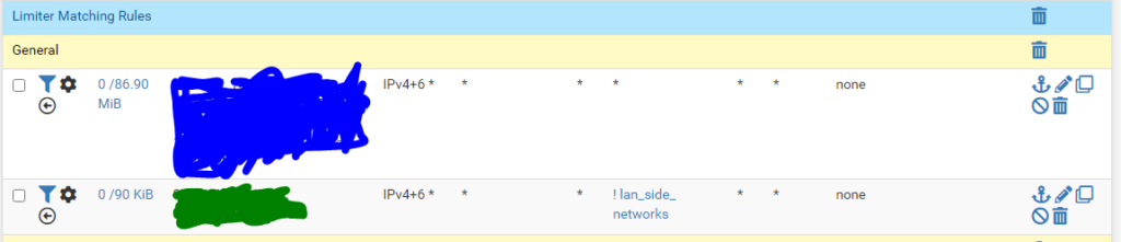 pfsense firewall matching rules for general matching of all traffic.