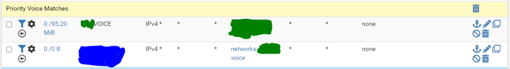 pfsense firewall matching rules for voice matching